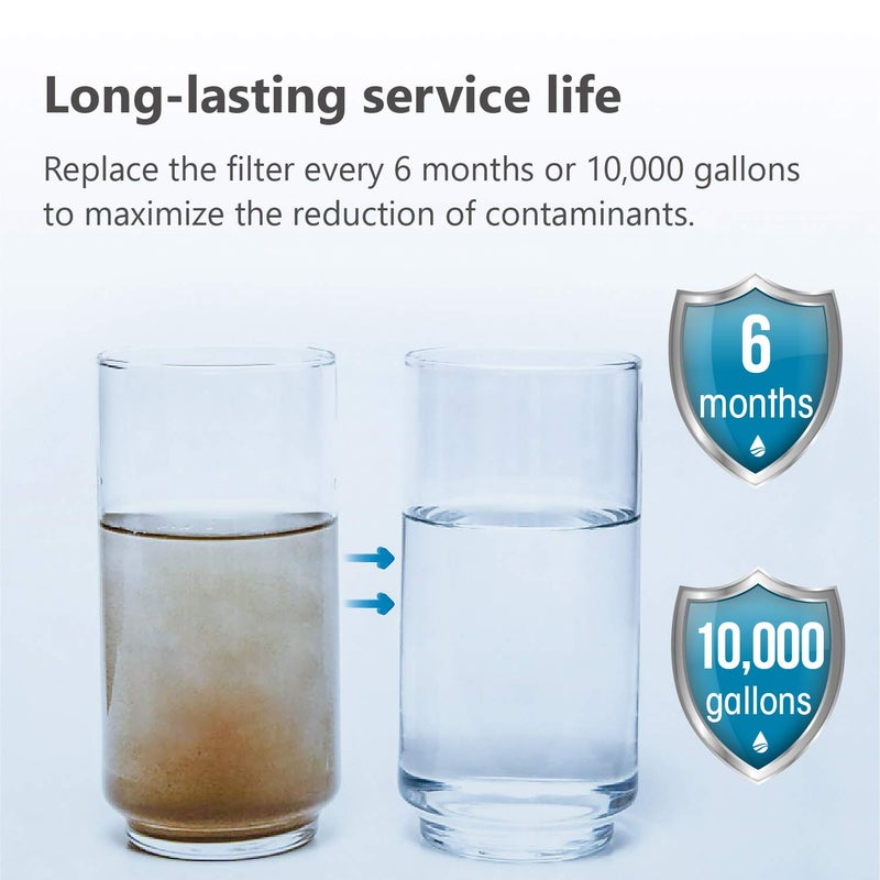 Waterspecialist WHR-140 Shower Filter Replacement Cartridge for CulliganÂ® WHR-140, WSH-C125, ISH-100, HSH-C135, Shower Head Water Filter, with Advanced KDF Filtration Material, Pack of 2 - Image 3